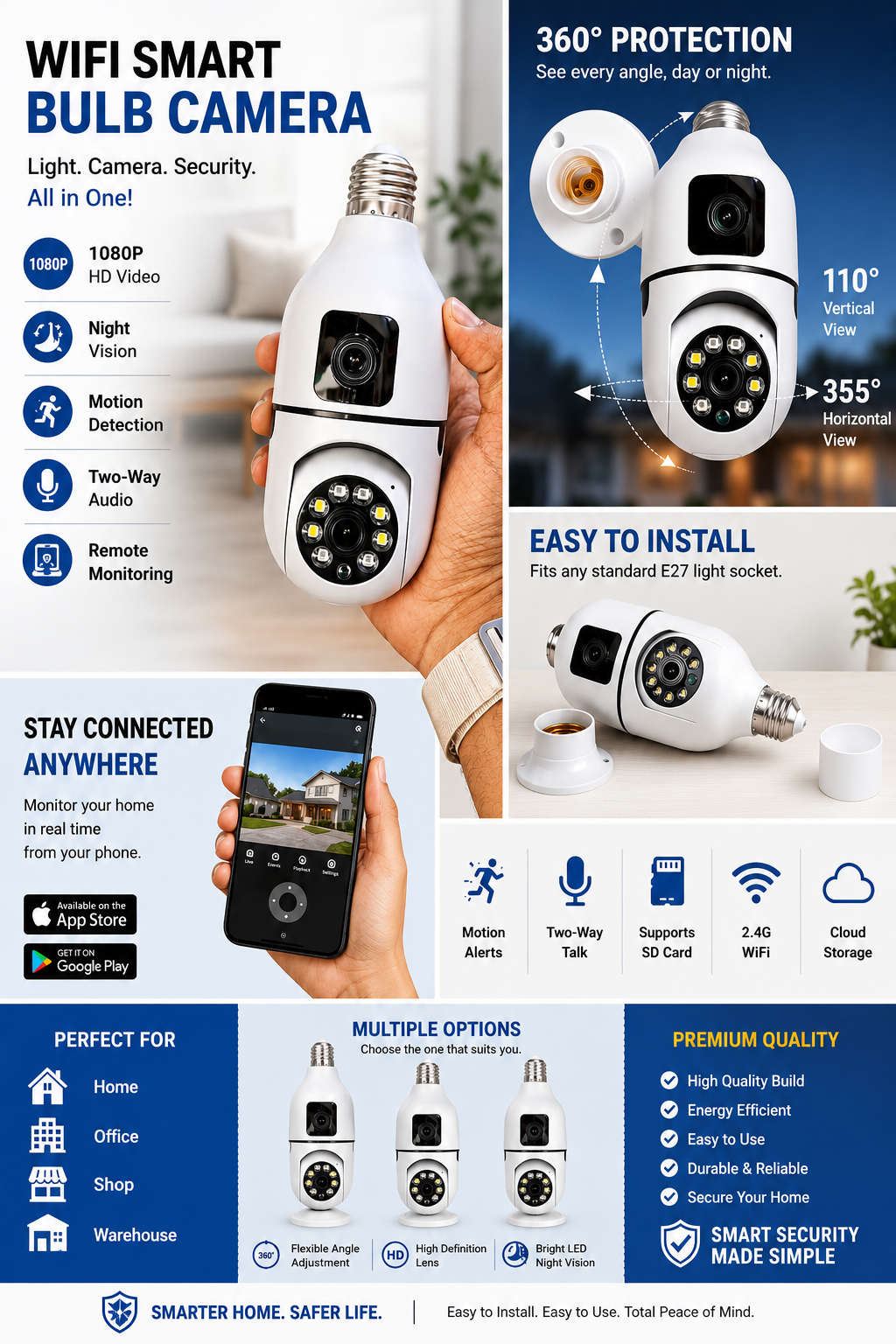V380 Dual Lens Smart WiFi PTZ Security Camera